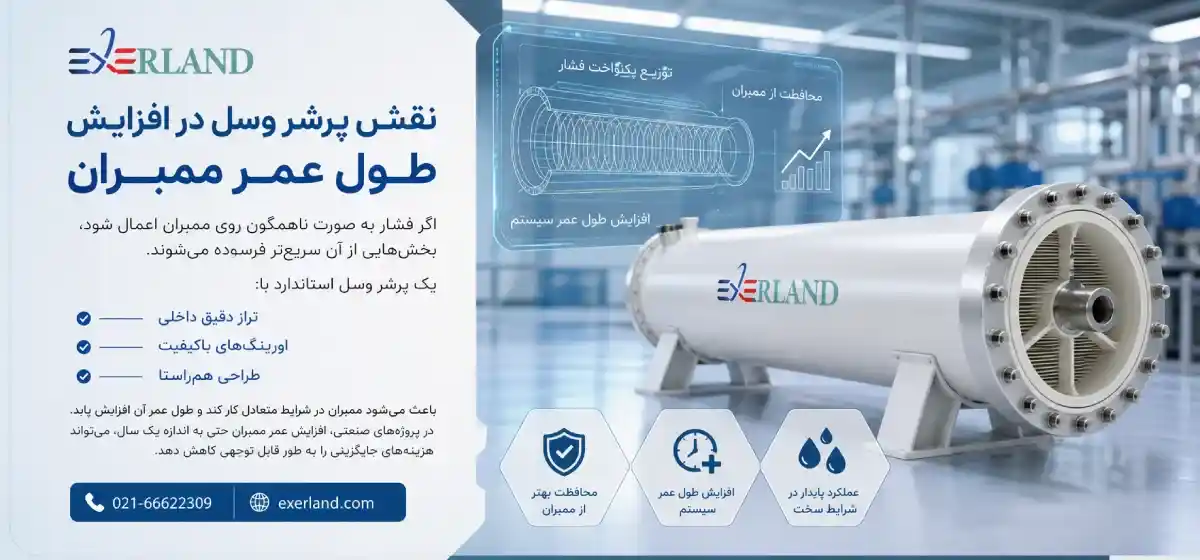 نقش پرشر وسل در افزایش طول عمر ممبران نقش پرشر وسل در افزایش طول عمر ممبران