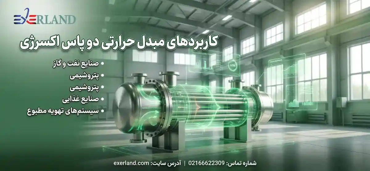کاربردهای مبدل حرارتی دو پاس اکسرژی