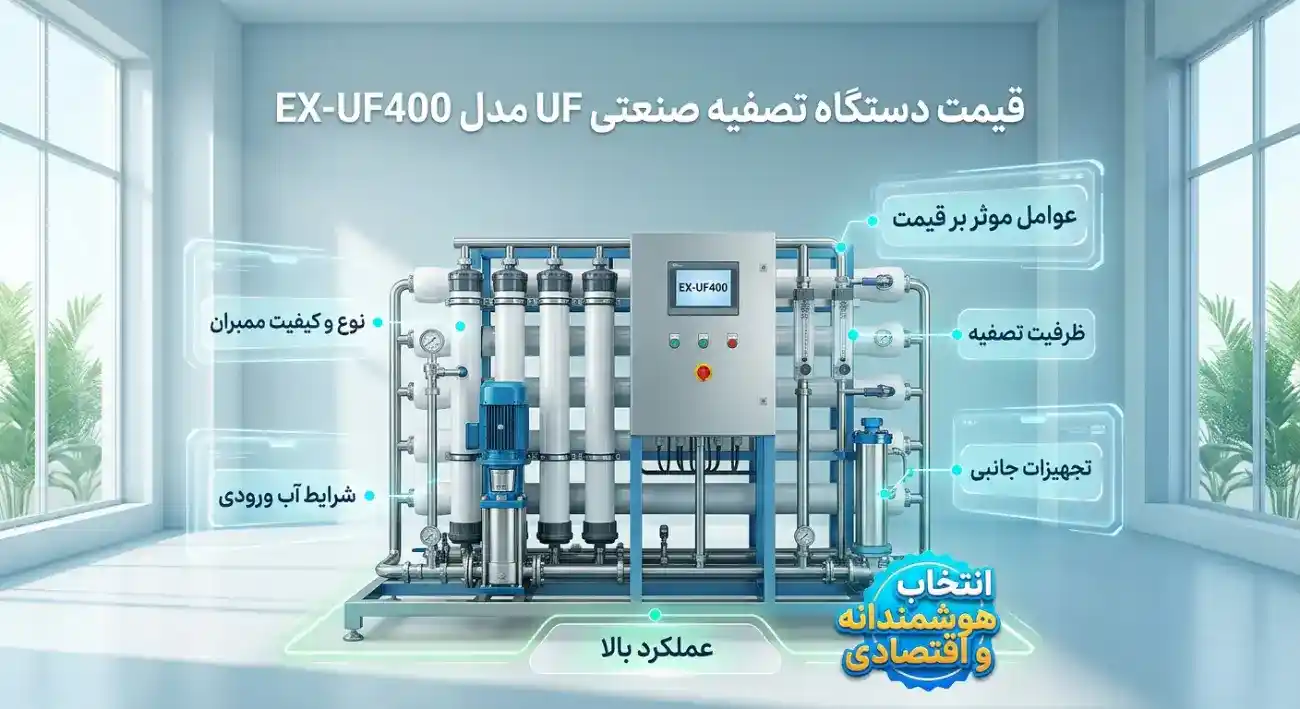 قیمت دستگاه تصفیه صنعتی قیمت دستگاه تصفیه صنعتی
