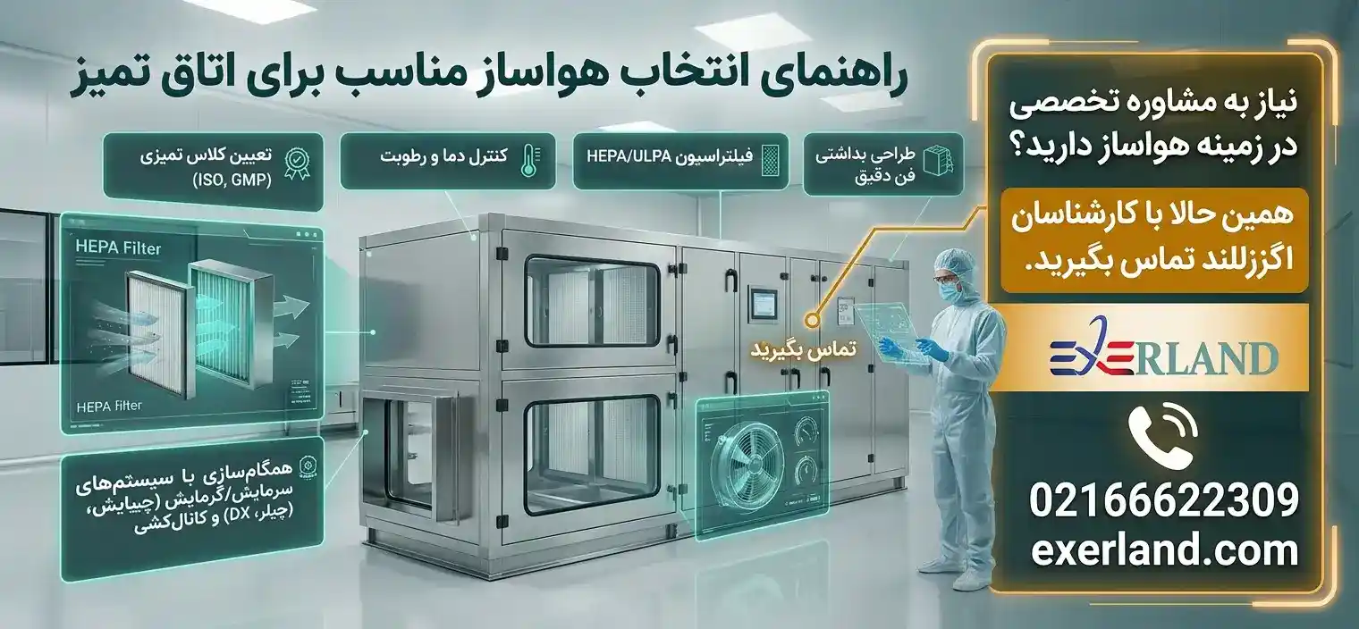 راهنمای انتخاب هواساز مناسب برای اتاق تمیز