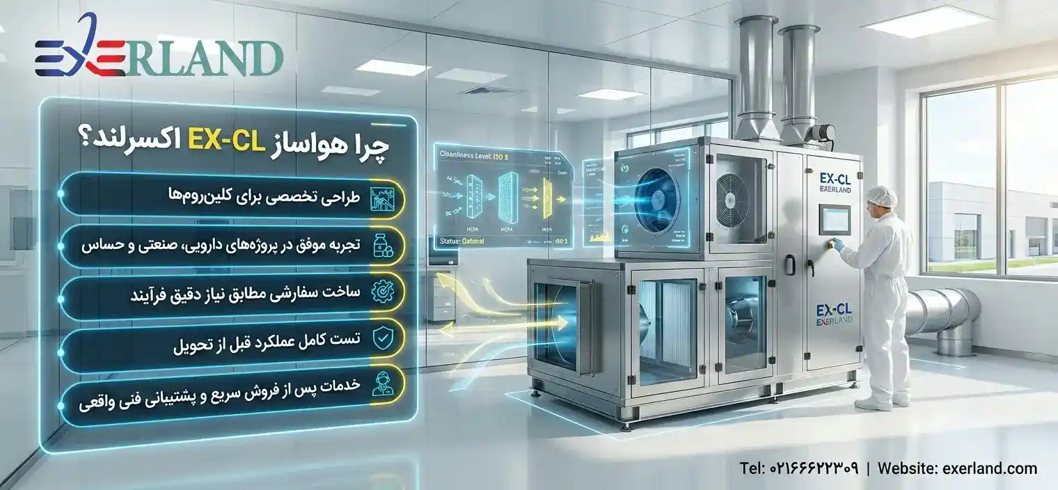 چرا هواساز EX-CL اکسرلند؟