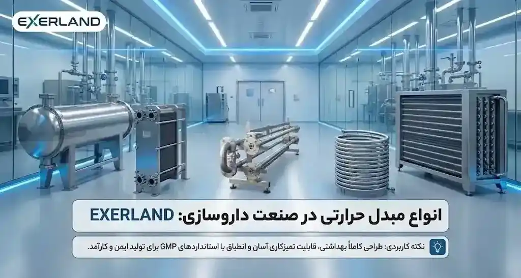 انواع مبدل حرارتی در صنعت داروسازی انواع مبدل حرارتی در صنعت داروسازی