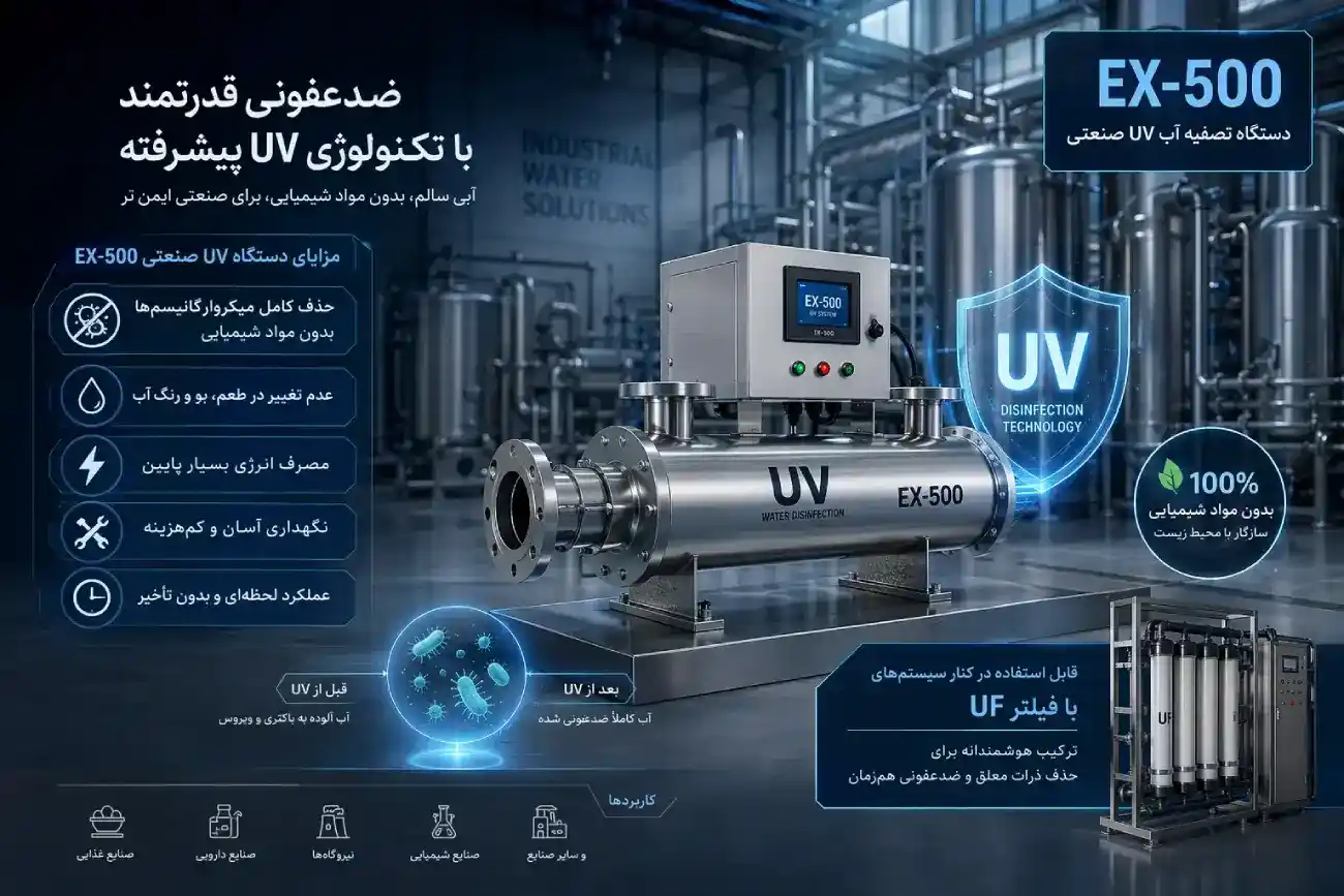 مزایاس دستگاه تصفیه با فیلتر UV مزایاس دستگاه تصفیه با فیلتر UV