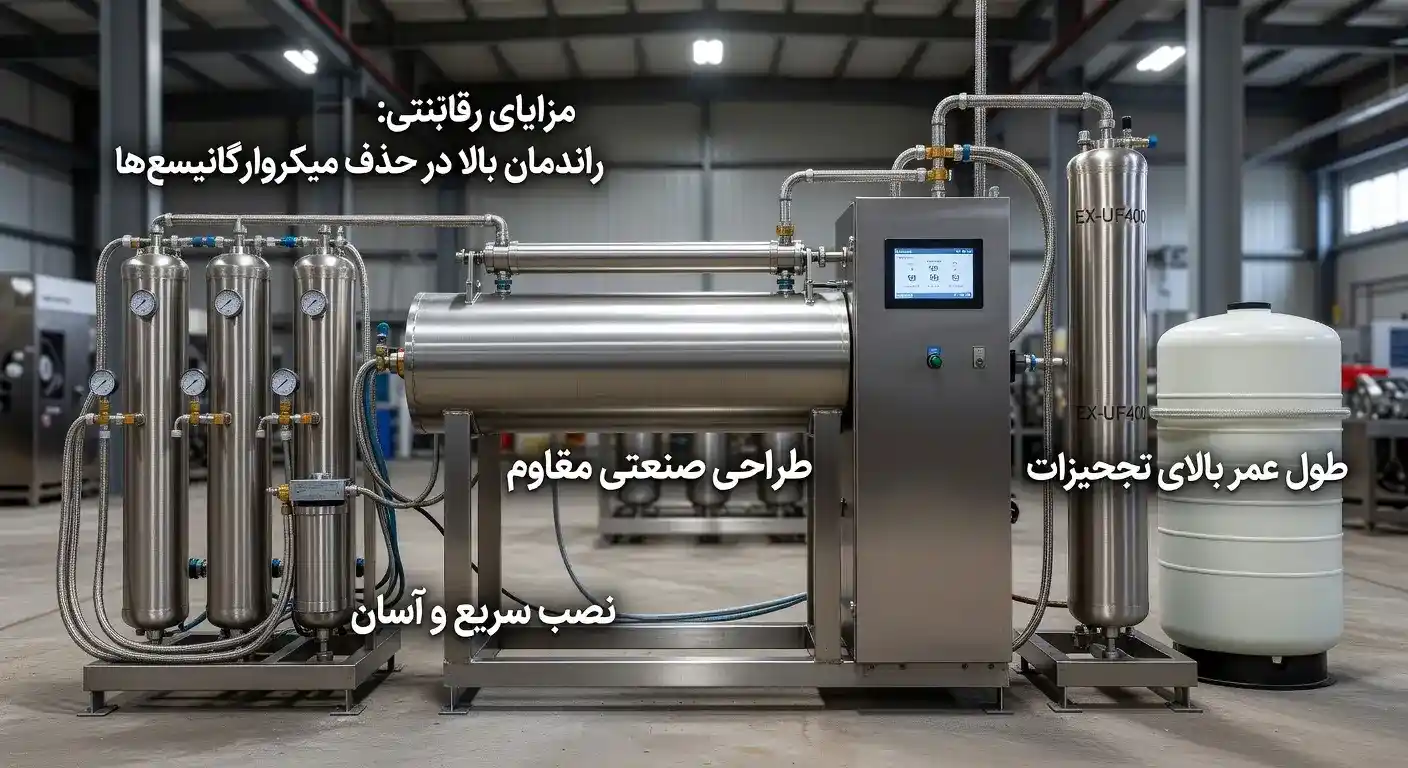دستگاه تصفیه آب با فیلتر uv دستگاه تصفیه آب با فیلتر uv
