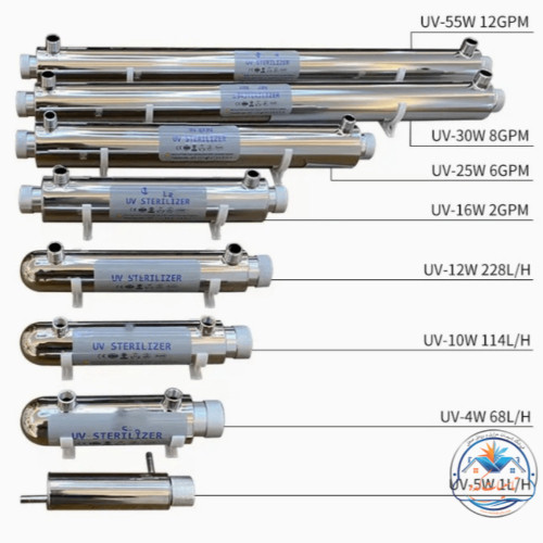 سیستم ضدعفونی UV